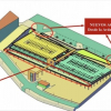 Recreación gráfica del nuevo parking de La Isla