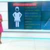 Somnolencia, visión borrosa, dificultad para caminar o vómitos, entre los síntomas
