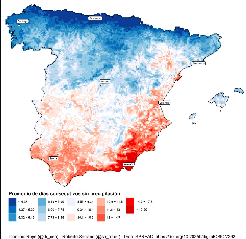 previ