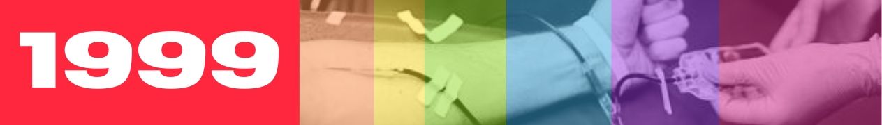 1999.2