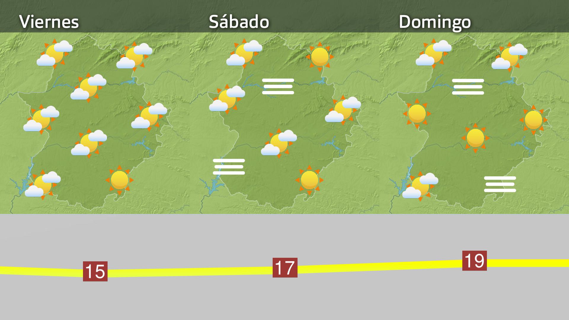 Prevision Extremadura