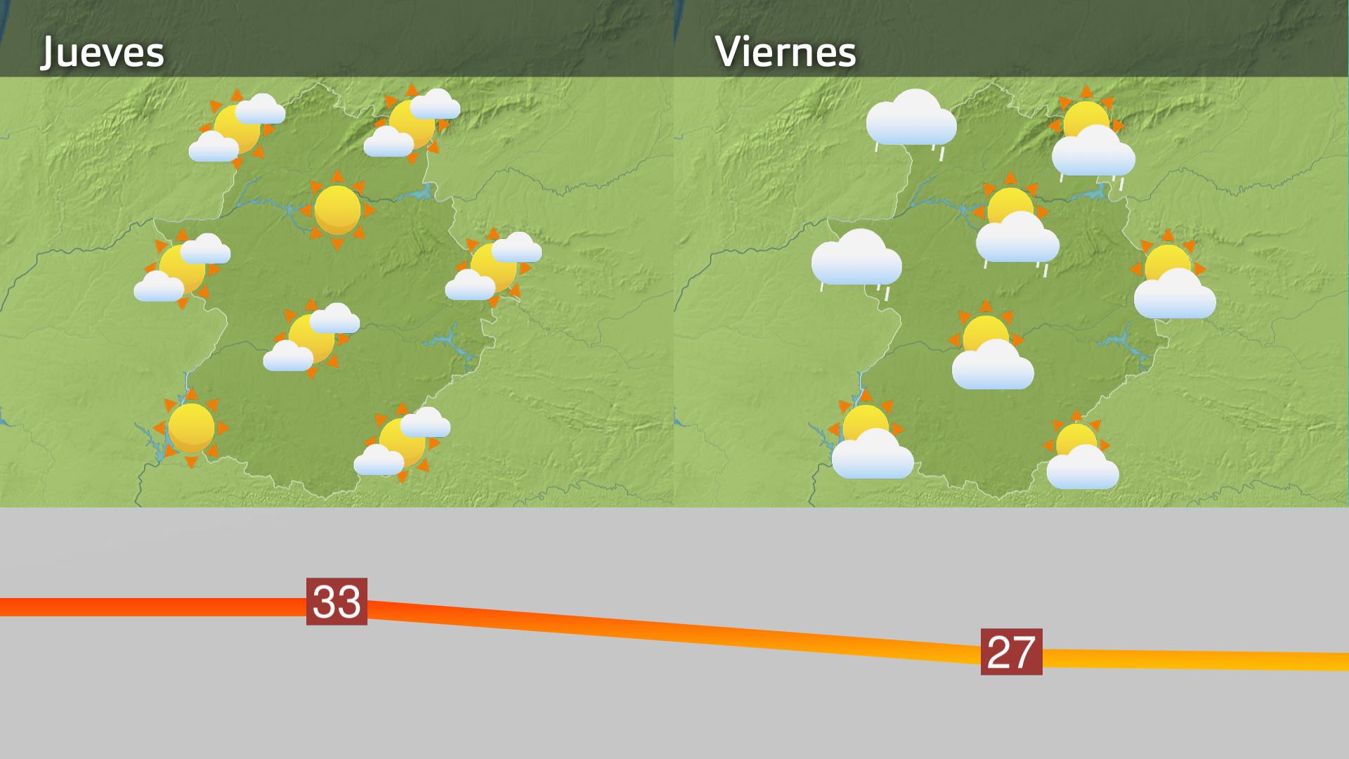Prevision Extremadura