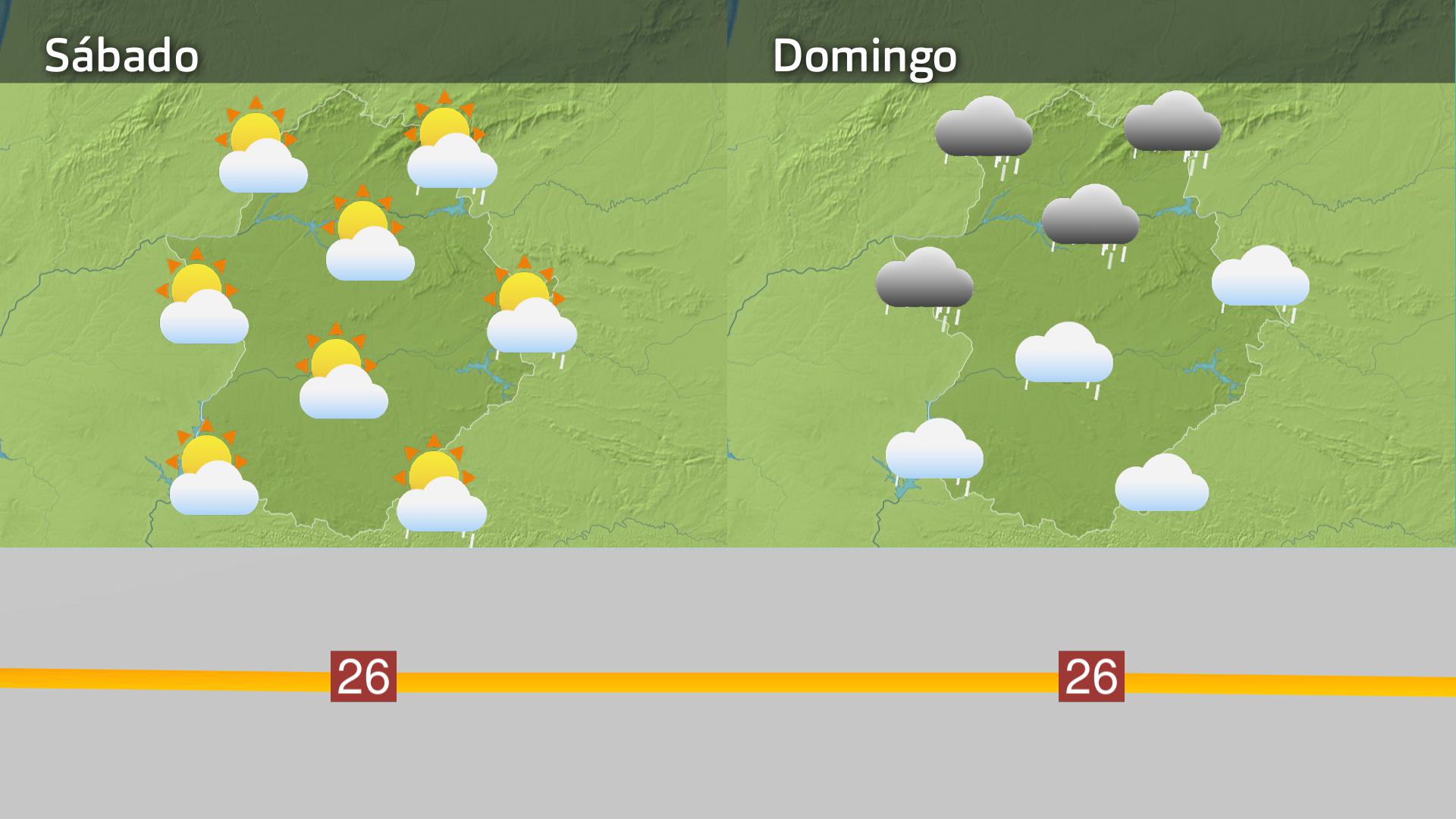 Prevision Extremadura