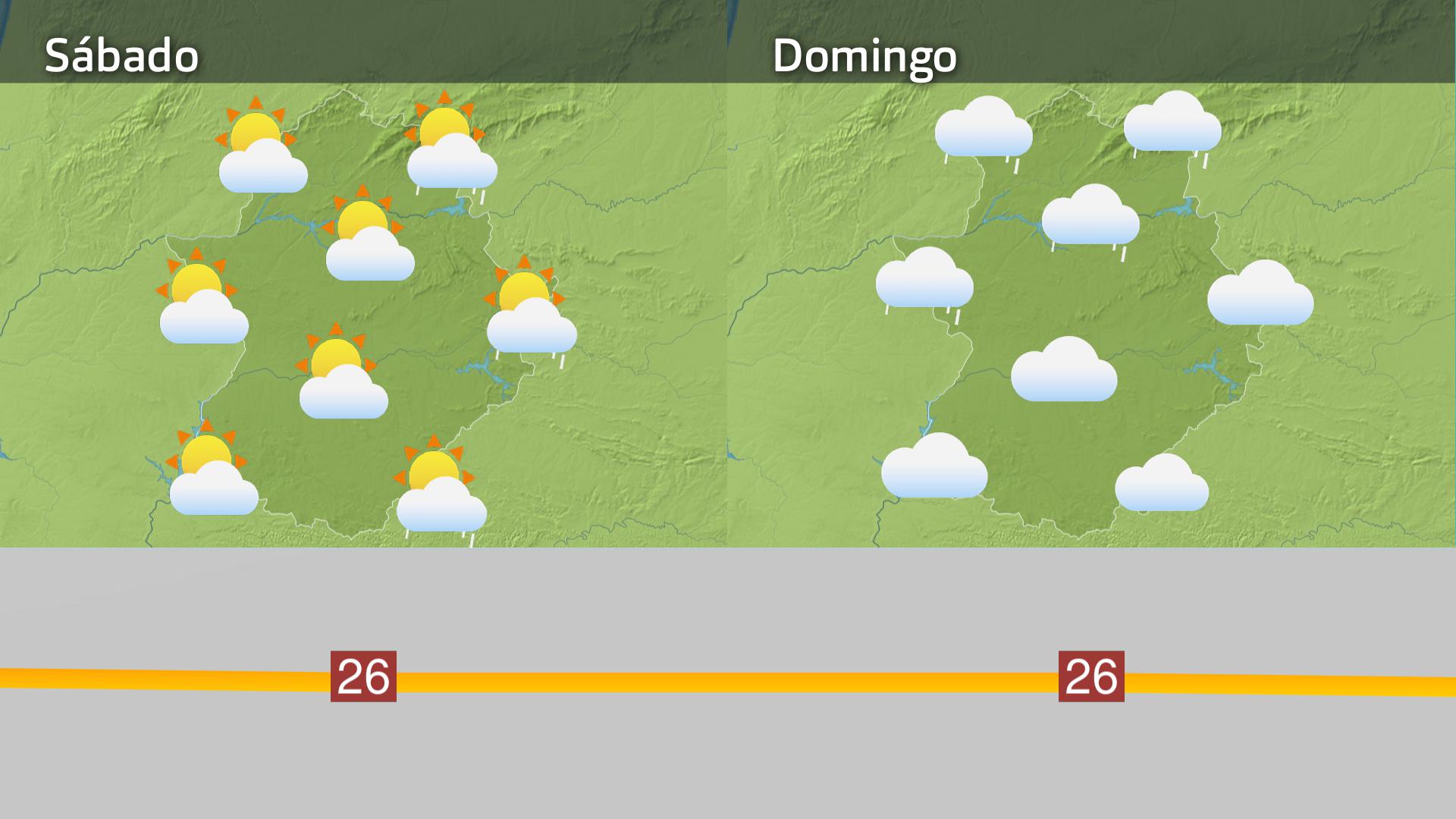 Prevision Extremadura