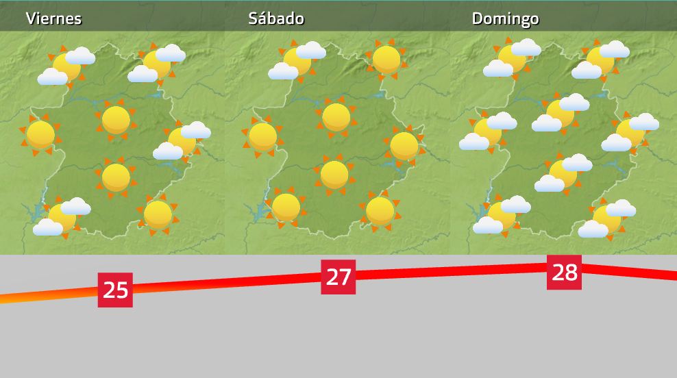 Mapa de tiempo previsto para el resto de la Semana Santa