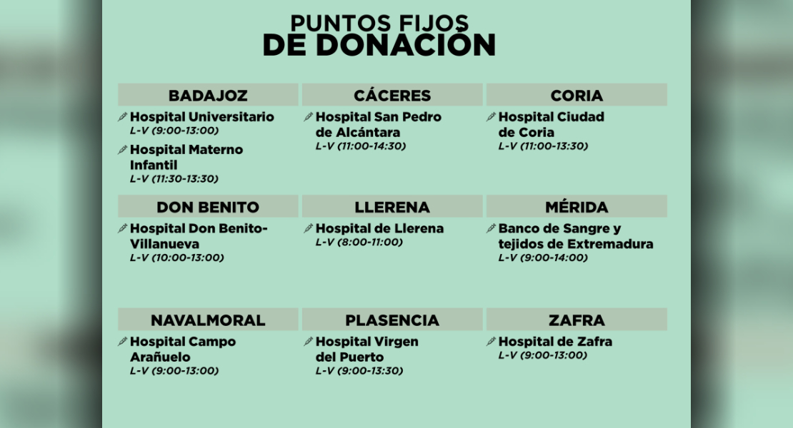 puntos fijos donacion de sangre