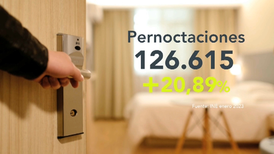 Pernoctacines en enero. Hoteles