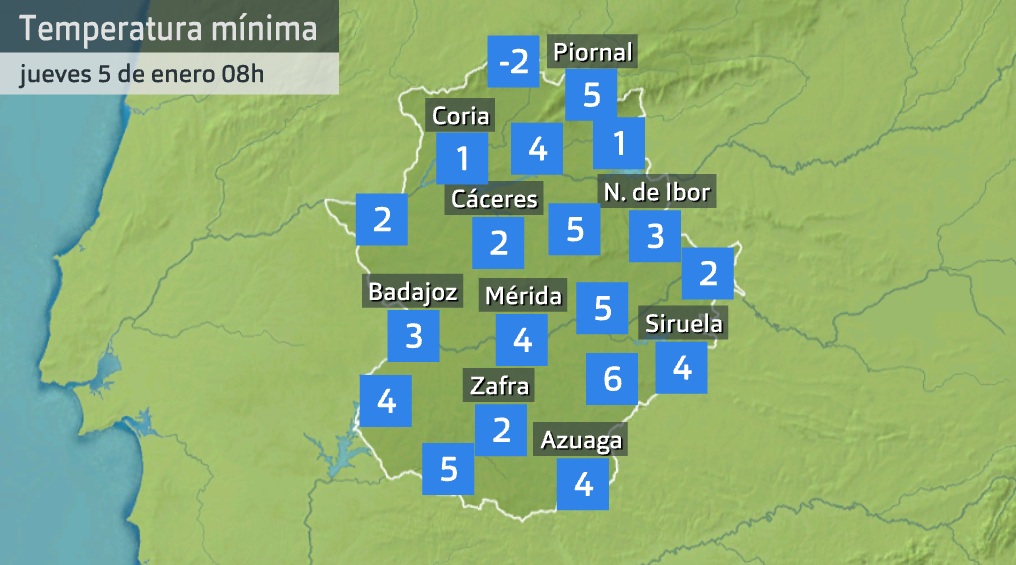 Mínimas