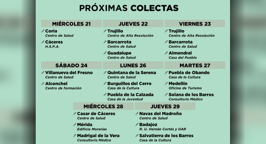 colectas sangre