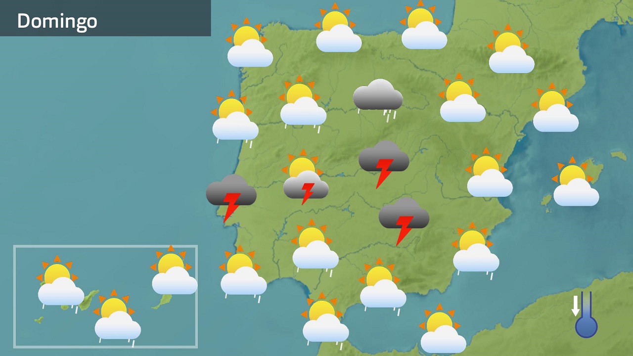 Previsión España