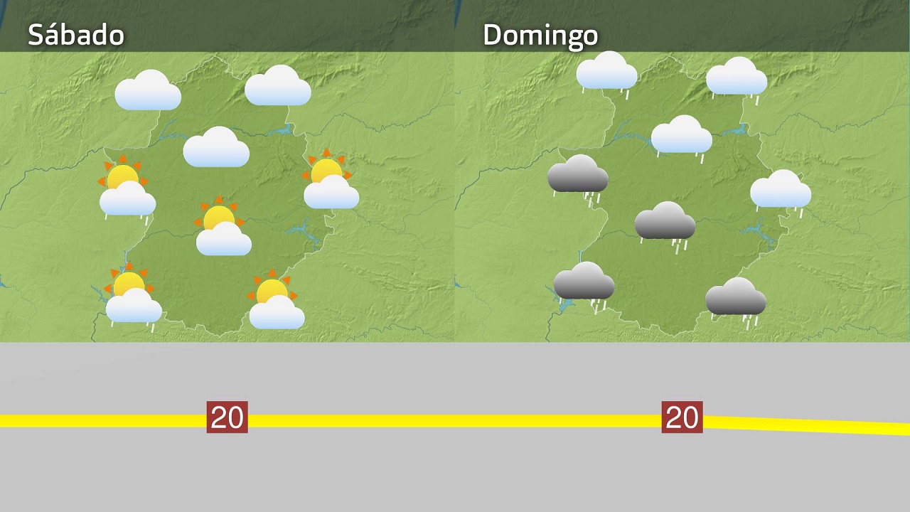 Previsión fin de semana
