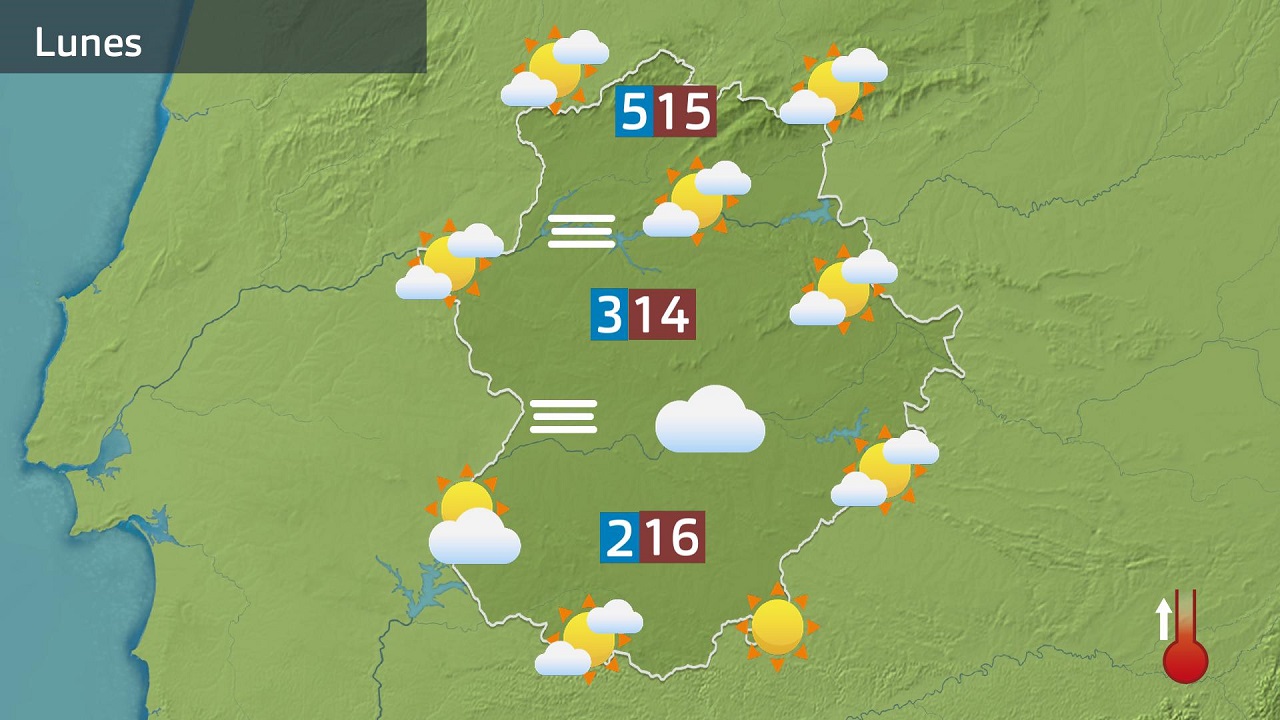 Previsión lunes