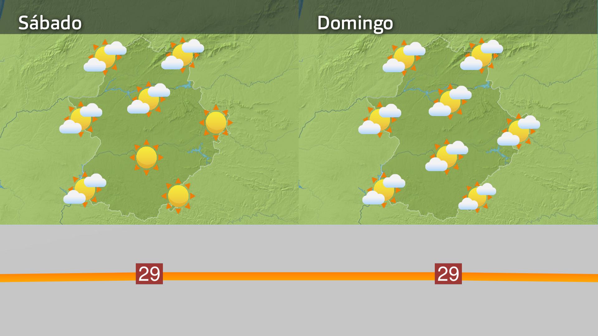 Prevision Extremadura