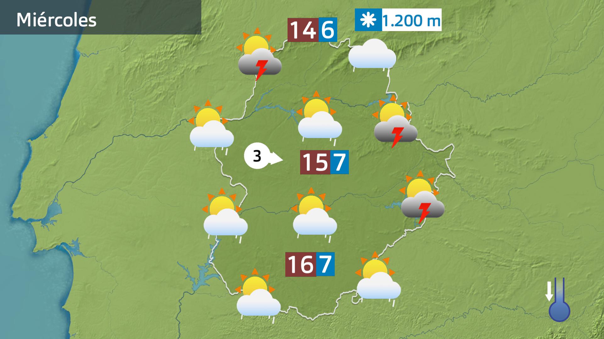 Prevision Extremadura