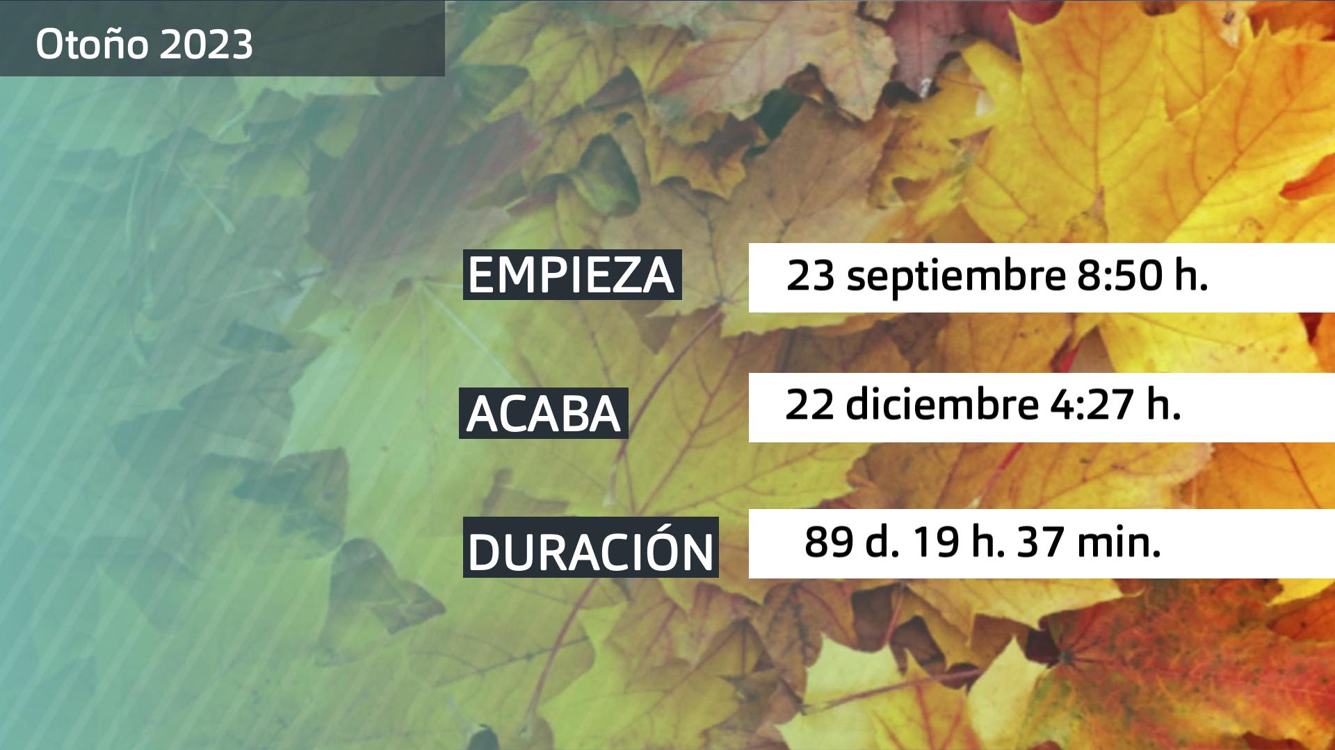 Otoño 2023