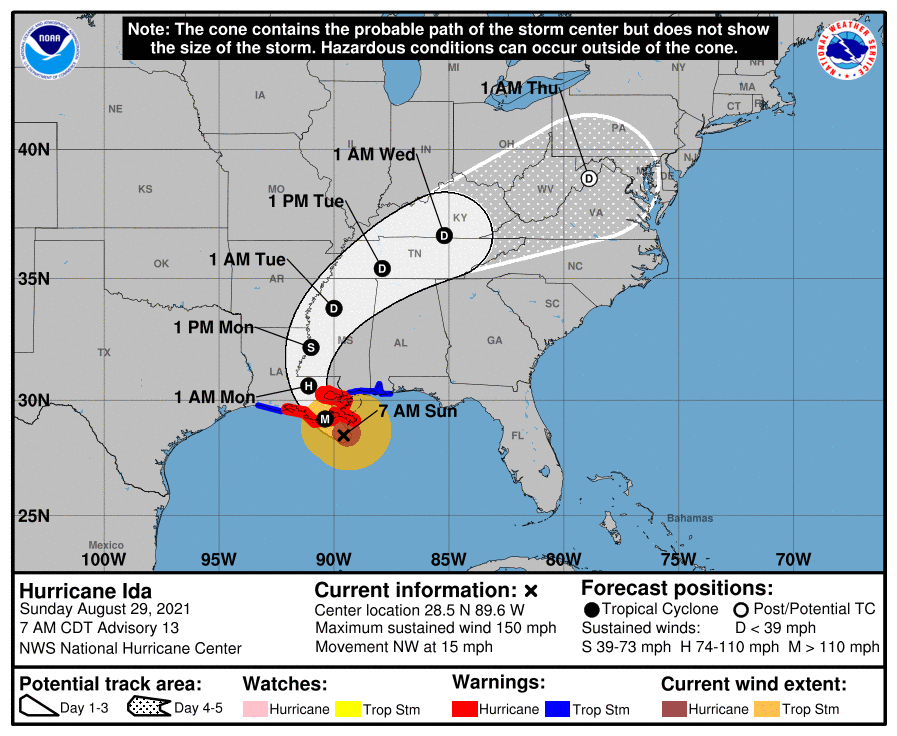 Fuente: NOAA