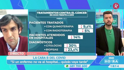 Tratamiento de cáncer afectado por el covid