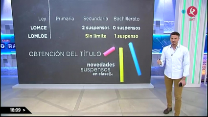 El futuro de la educación