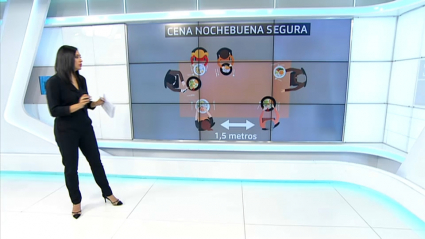 Recomendaciones cena de nochebuena segura