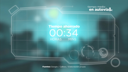 Tiempo medio en autovía