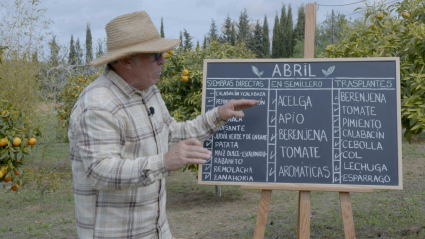Calendario de abril