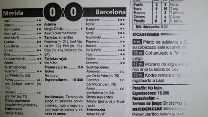 Crónicas del Mérida-Barcelona