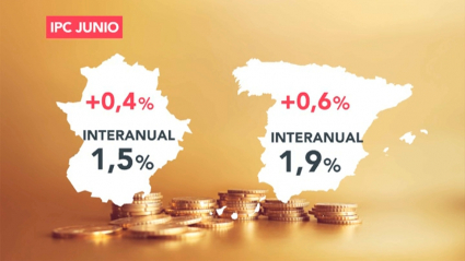 IPC