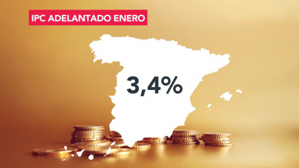 IPC Adelantado de enero de 2024