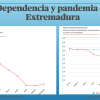 Dependencia y pandemia