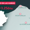 El incendio de Las Hurdes quemó 3.256 hectáreas y afectó a cuatro núcleos de población