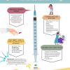 Infografía de Apoyat sobre pinchazos para sumisión química
