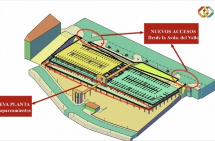 Recreación gráfica del nuevo parking de La Isla