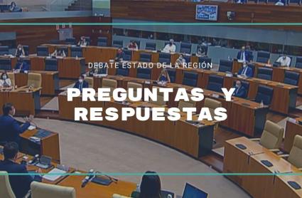 Preguntas y respuestas