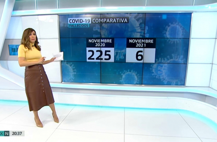 Comparativa de mortalidad por coronavirus