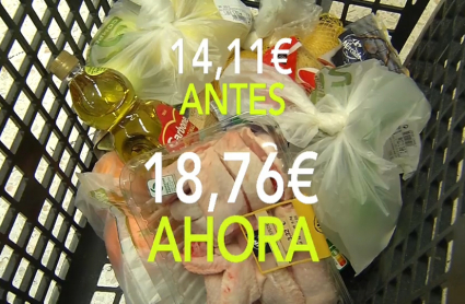 Cesta de la compra