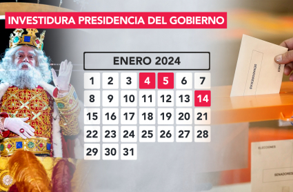 ¿Qué nos podría llevar a unas nuevas elecciones?
