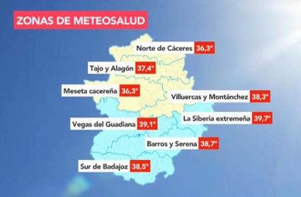 Zonas de meteosalud